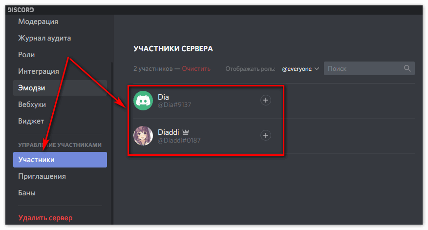 Discord каналы. Как посмотреть роли в дискорде. Дискорд группа. Роли для Дискорд сервера. Дискорд канал.